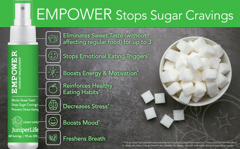 EMPOWER™ - Stops Sugar Cravings - Weight Loss & Appetite Suppressant