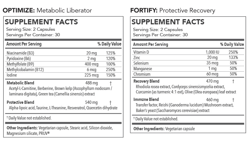 Immune Booster Combo - OPTIMIZE & FORTIFY